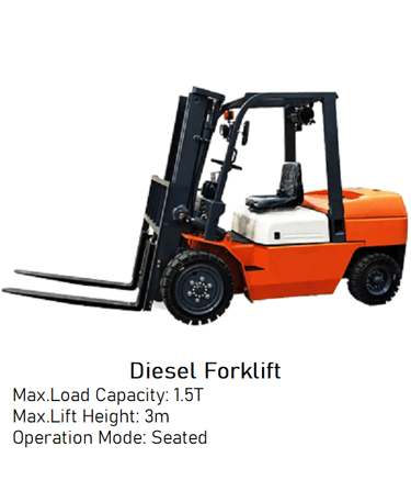 Brand New 1.5T Diesel Forklift image