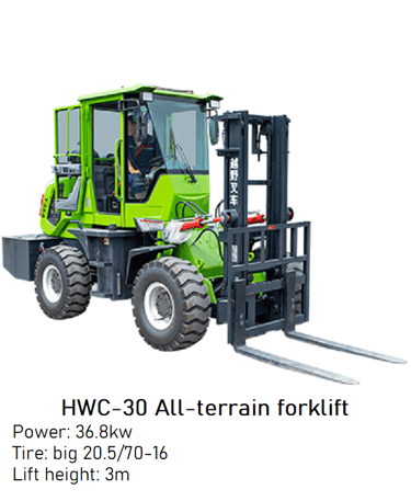 Brand New 36.8kw HWC-30 All Terrain Forklift image