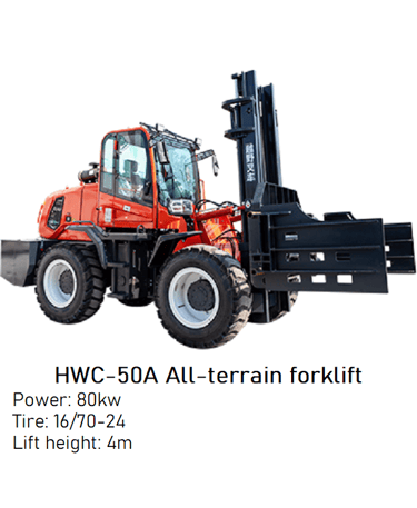 Brand New 80kw HWC-50A All Terrain Forklift image