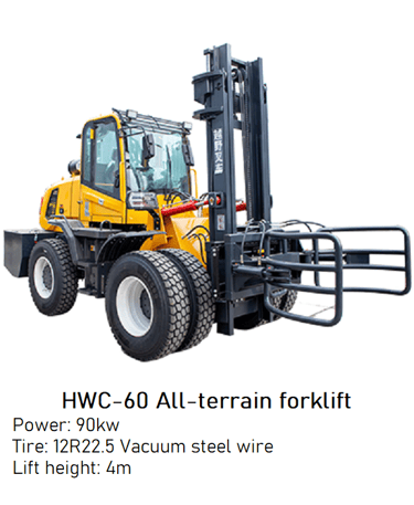 Brand New 90kw HWC-60 All Terrain Forklift image