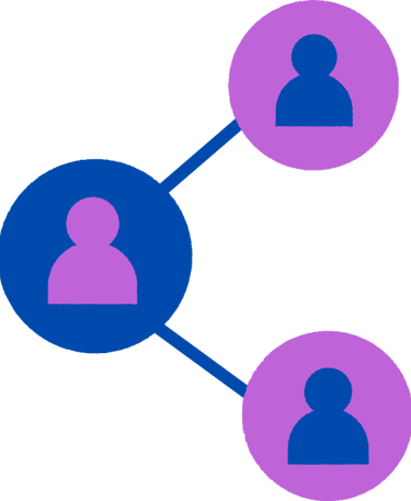 a network of people with different types of people