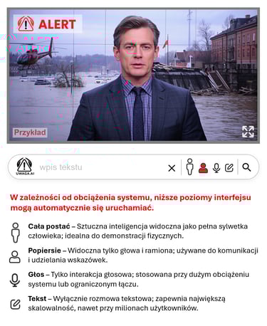 I can't find Snap to grid