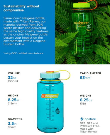 Nalgene Tritan 32oz Wide Mouth Water Bottle with ice and lemon, highlighting its simple