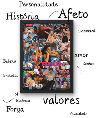 a picture frame with words around