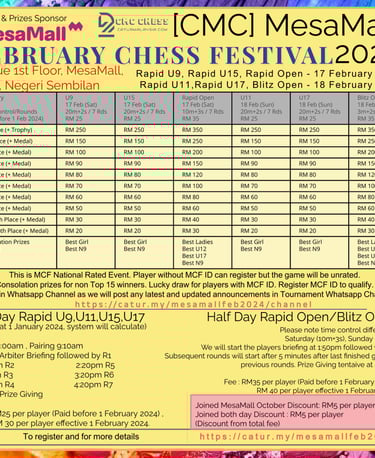 Malaysia Chess. Catur Malaysia. [CMC] MesaMall February Chess Festival 2024