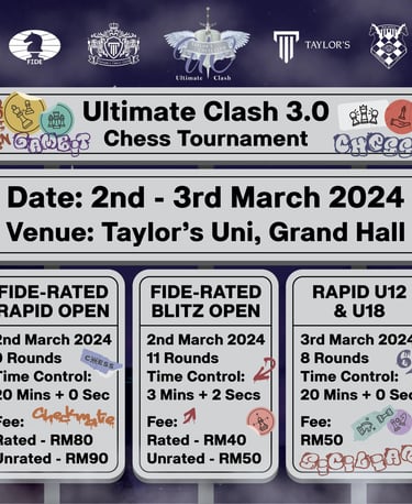 TCC Ultimate Clash 3.0, Taylor's Chess Club Tournament. Malaysia Chess. Catur Malaysia