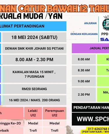 Kejohanan Catur Malaysia Chess Bawah 12 Tahun Daerah Kuala Muda Yan 2024