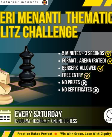 Malaysia Chess. Catur Malaysia. Seri Menanti Online Thematic Blitz Challenge Series
