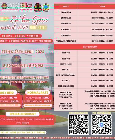 Malaysia Chess. Catur Malaysia. Perak Chess. 1st Edition Za’aba Open Classical 2024 