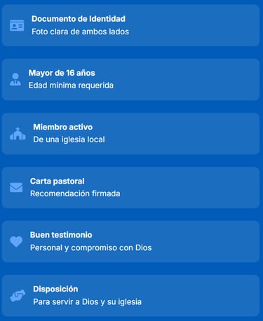 requisitos para ingreso