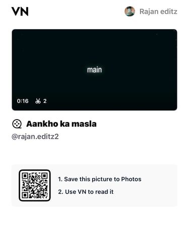 Aankho Aankho Ka Masla VN Code