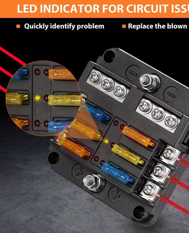 Fuse Box