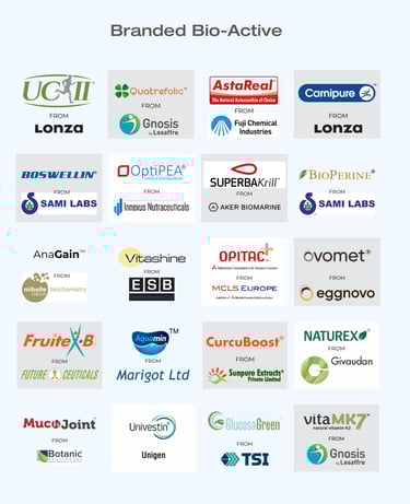 UCII lonza, boswellin sami labs, Astareal fuji chemical industries, mucojoint botanic, optipea innex