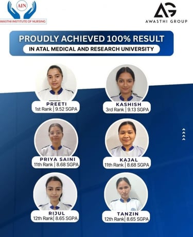 students achievements