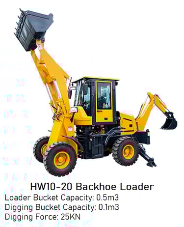 Brand New HW10-20 Backhoe Loader image