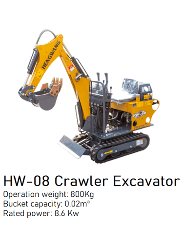 Brand New 800kg HW-08 Crawler Excavator image