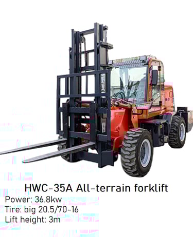 Brand New 36.8kw HWC-35A All Terrain Forklift image