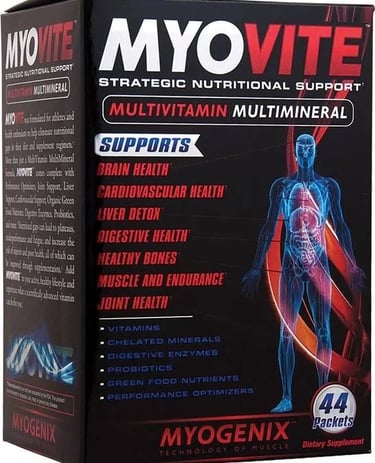 Essential Vitamins and Minerals for Bodybuilding