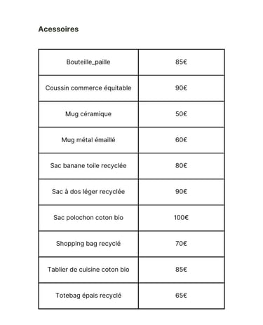 grille de tarifs pour accessoires personnalisés