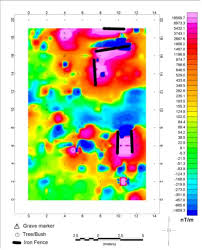 example of ground penetrating radar at Bethlehem cemetery