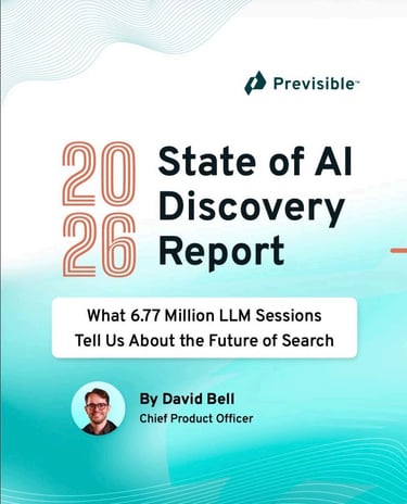 Cover for the 2026 State of AI Discovery Report by Previsible featuring David Bell.