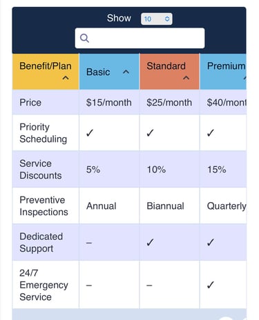 a phone screen showing a plan to purchase a plan