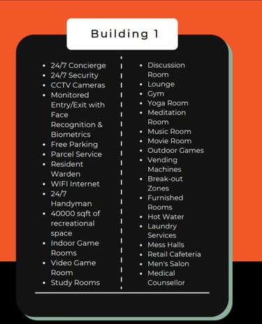 DSU Hostel facilities