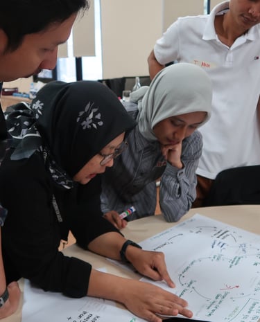 innovation workshop