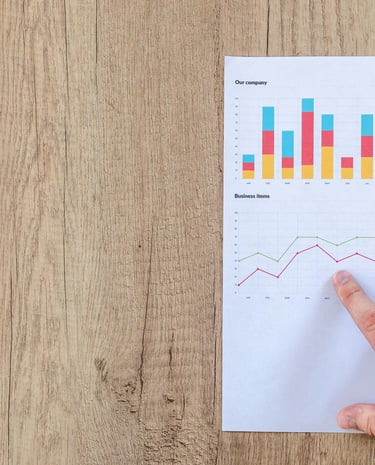 Erstellung von Marketingmaterialien