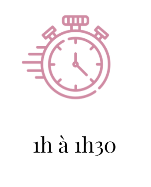 Icones séance réflexes archaïques durée etc