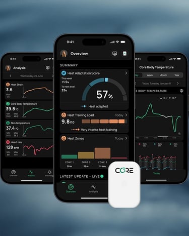 core2 body temp stage triathlon f2TP360