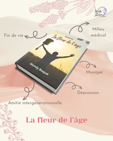 Thématiques du roman La fleur de l'âge.