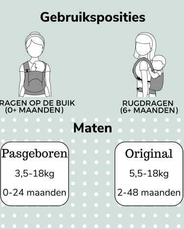 Gebruiksposities draagzak