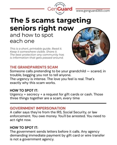 5 scams targeting seniors right now - GenGuard 365