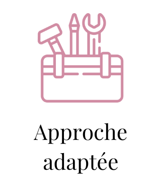Icones séance réflexes archaïques durée etc