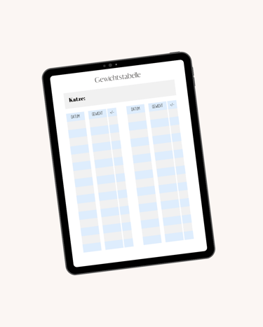 ein Tablet mit der Abbildung einer Gewichtstabelle zur akuten Überwachung von Kitten