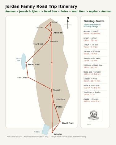 Jordan family itinerary petra map