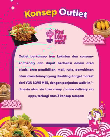 kemitraan franchise