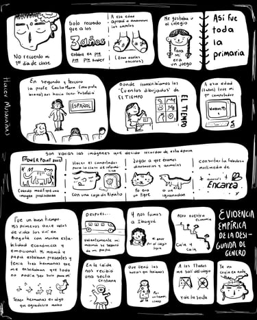 Historieta Adriana Milena Torres Ibagué