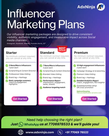 Influencer Marketing Plans which are Perfect for solo founders, growing business & brands.