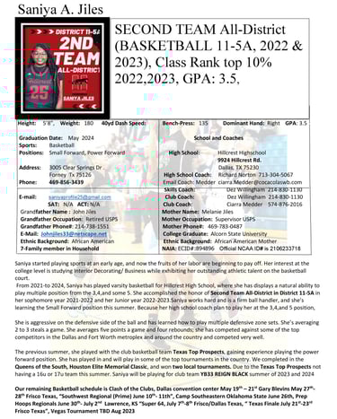 Saniya Jiles Player Profile