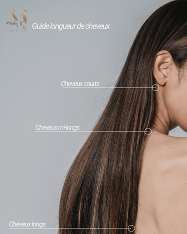 longueur cheveux coiffeur fougeres