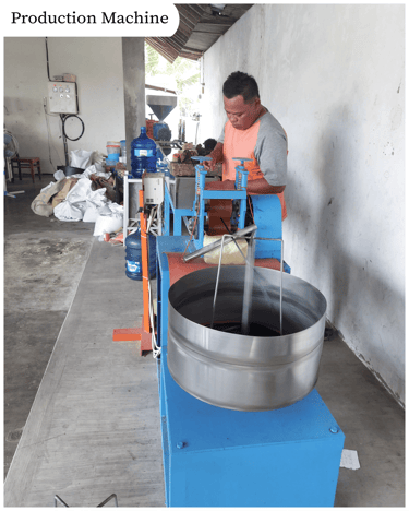 Plastic woven bag production machine used in Craftvitas Indonesia handmade bag manufacturing