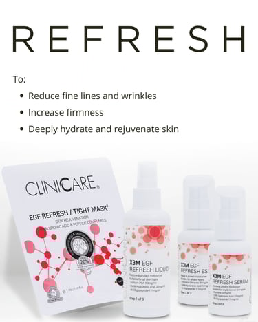CLINICARE EGF Refresh skincare set for anti-aging, hydration, and skin rejuvenation.