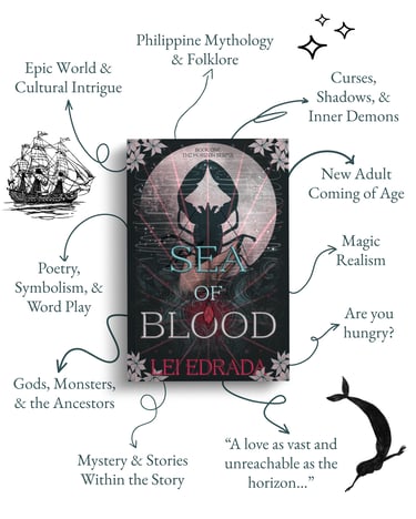 Sea of Blood Tropes Map
