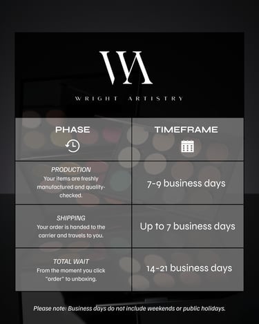 Wright Artistry shipping timeframe chart showing production and delivery wait times for cosmetic orders.