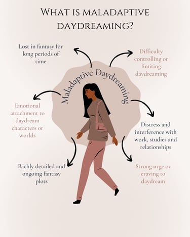 @beyondmaladaptivedaydreaming on Instagram