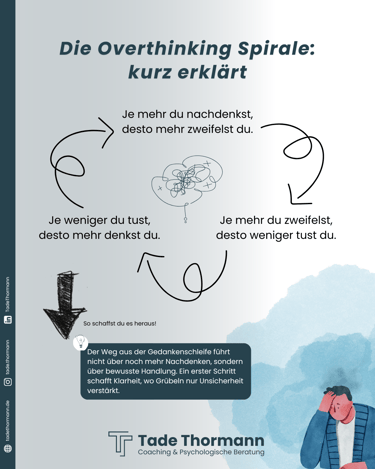 Infografik: Overthinking Spirale stoppen