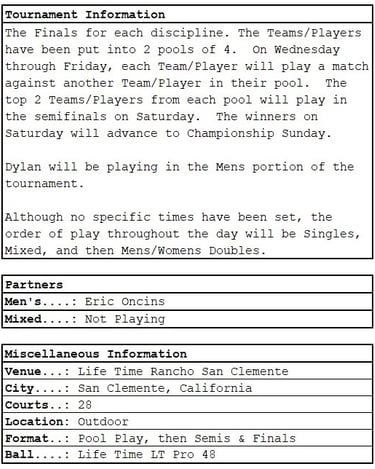 PPA The Finals | Dylan Frazier | Tournament Info | Partners | Misc Info | Toys R Us