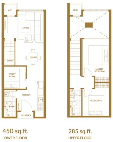 astrum ampang duplex type B